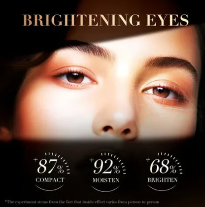 New Retinol Caffeine Anti-Wrinkle Stay Up All Night Eye Cream