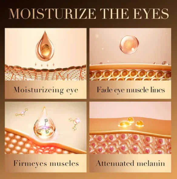 New Retinol Caffeine Anti-Wrinkle Stay Up All Night Eye Cream