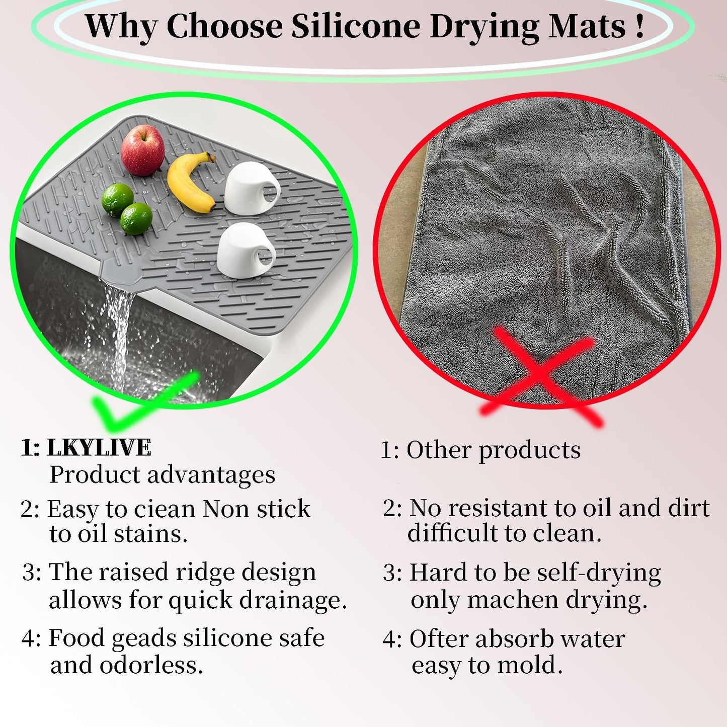 No-Spill Lightweight & Washable Quick-Drying Mats