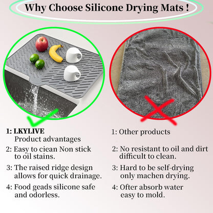 No-Spill Lightweight & Washable Quick-Drying Mats