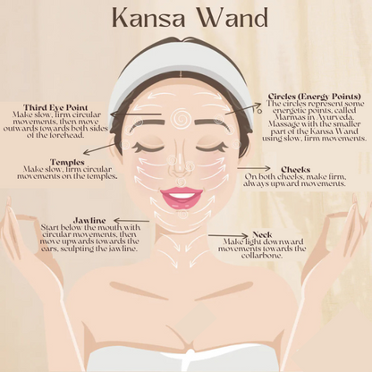 The Kansa Wand Massager